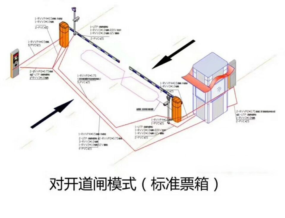 清远对开道闸单通道收费系统