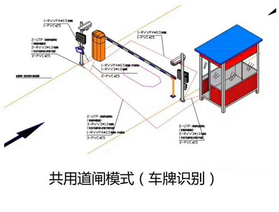 清远单通道车牌识别系统施工